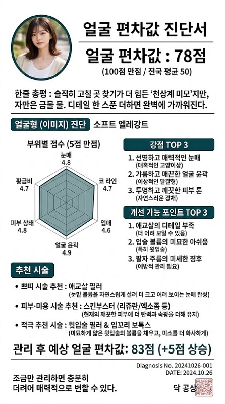 결과 확인
