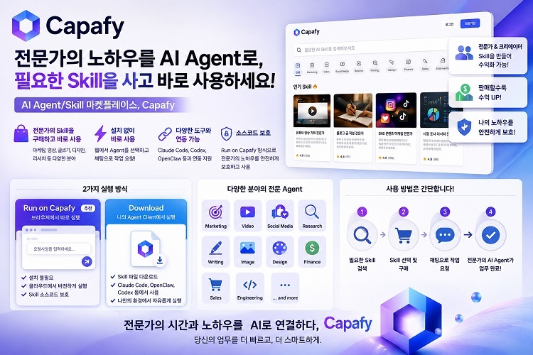 Capafy 특징