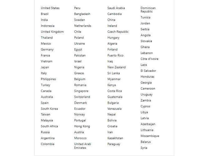 위치(Location) 기반 게시물 보기