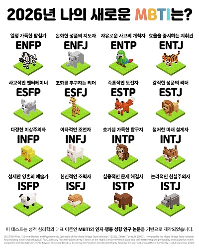 푸망 나BTI 16유형