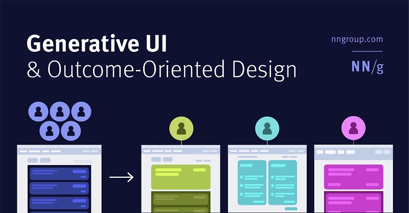 Gemini 3 Generative UI - 실시간 지도, 이미지 갤러리, 차트, 인터랙티브 요소가 한 화면에 표시된 모습