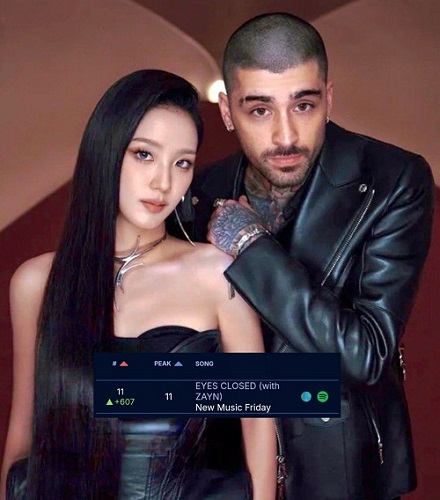 김지수와 Zayn의 Eyes Closed 뮤직비디오 장면