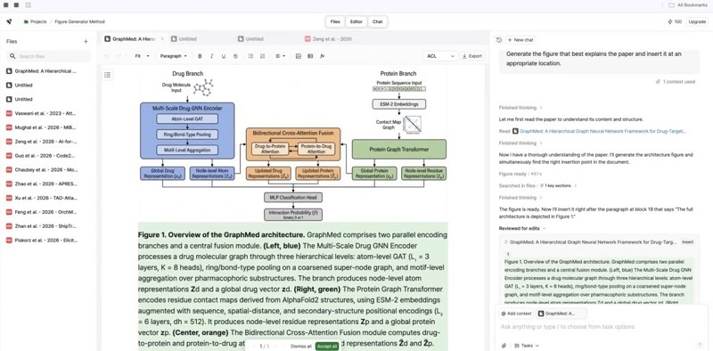 Figure Generator 라이너